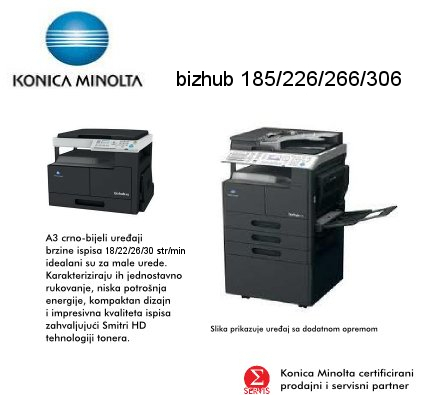 bizhub 163/211