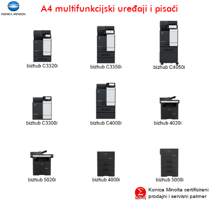 A4 multifunkcijski uređaji i pisači